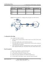 Preview for 78 page of Huawei S3700HI Configuration Manual - Qos