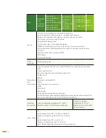 Preview for 10 page of Huawei S5700-28P-LIAC Manual