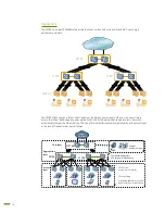 Preview for 12 page of Huawei S5700-28P-LIAC Manual