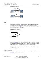 Предварительный просмотр 14 страницы Huawei S5700 Series Configuration Manual - Network Management