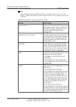 Предварительный просмотр 16 страницы Huawei S5700 Series Configuration Manual - Network Management