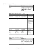 Предварительный просмотр 17 страницы Huawei S5700 Series Configuration Manual - Network Management