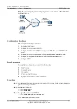 Предварительный просмотр 50 страницы Huawei S5700 Series Configuration Manual - Network Management