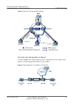 Предварительный просмотр 62 страницы Huawei S5700 Series Configuration Manual - Network Management