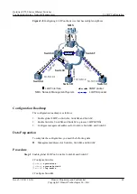 Предварительный просмотр 79 страницы Huawei S5700 Series Configuration Manual - Network Management