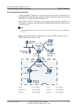 Предварительный просмотр 159 страницы Huawei S5700 Series Configuration Manual - Network Management