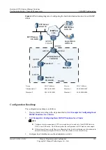 Предварительный просмотр 170 страницы Huawei S5700 Series Configuration Manual - Network Management