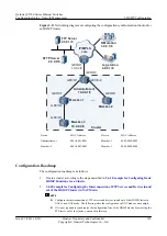 Предварительный просмотр 200 страницы Huawei S5700 Series Configuration Manual - Network Management