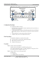 Предварительный просмотр 386 страницы Huawei S5700 Series Configuration Manual - Network Management