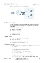 Предварительный просмотр 412 страницы Huawei S5700 Series Configuration Manual - Network Management