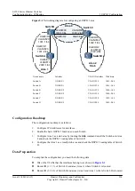 Предварительный просмотр 233 страницы Huawei S6700 Series Configuration Manual