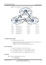 Предварительный просмотр 469 страницы Huawei S6700 Series Configuration Manual