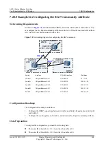 Предварительный просмотр 483 страницы Huawei S6700 Series Configuration Manual