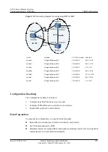 Предварительный просмотр 501 страницы Huawei S6700 Series Configuration Manual