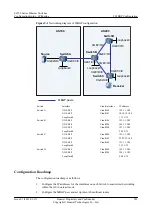 Предварительный просмотр 602 страницы Huawei S6700 Series Configuration Manual