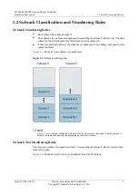 Предварительный просмотр 9 страницы Huawei SE2900 Hardware Description