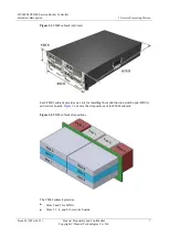 Предварительный просмотр 11 страницы Huawei SE2900 Hardware Description