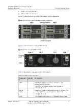 Предварительный просмотр 12 страницы Huawei SE2900 Hardware Description