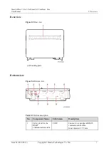 Предварительный просмотр 13 страницы Huawei SmartACBox-12/1-JP User Manual