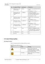 Preview for 14 page of Huawei SmartACBox-12/1-JP User Manual