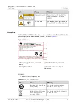 Preview for 15 page of Huawei SmartACBox-12/1-JP User Manual