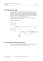 Предварительный просмотр 16 страницы Huawei SmartACBox-12/1-JP User Manual