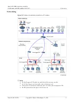 Preview for 14 page of Huawei SmartACU2000B User Manual