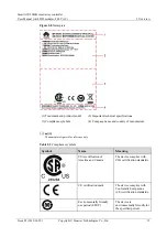 Preview for 20 page of Huawei SmartACU2000B User Manual