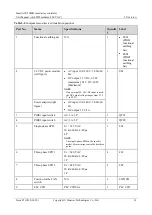 Preview for 22 page of Huawei SmartACU2000B User Manual