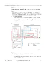 Preview for 28 page of Huawei SmartACU2000B User Manual