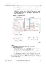 Preview for 29 page of Huawei SmartACU2000B User Manual