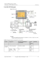 Preview for 35 page of Huawei SmartACU2000B User Manual