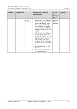 Preview for 37 page of Huawei SmartACU2000B User Manual