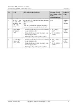 Preview for 39 page of Huawei SmartACU2000B User Manual