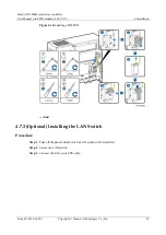 Preview for 58 page of Huawei SmartACU2000B User Manual