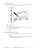 Preview for 61 page of Huawei SmartACU2000B User Manual