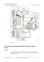 Preview for 80 page of Huawei SmartACU2000B User Manual