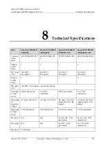 Preview for 112 page of Huawei SmartACU2000B User Manual