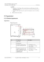 Preview for 18 page of Huawei SmartACU2000D Series User Manual