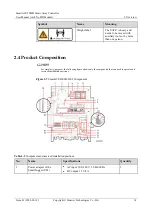 Preview for 21 page of Huawei SmartACU2000D Series User Manual