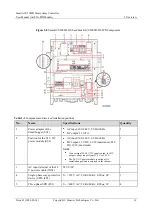 Preview for 23 page of Huawei SmartACU2000D Series User Manual