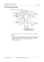 Preview for 25 page of Huawei SmartACU2000D Series User Manual