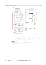 Preview for 26 page of Huawei SmartACU2000D Series User Manual