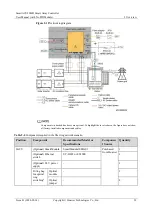 Preview for 29 page of Huawei SmartACU2000D Series User Manual