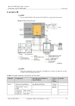 Preview for 32 page of Huawei SmartACU2000D Series User Manual