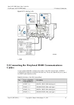 Preview for 68 page of Huawei SmartACU2000D Series User Manual