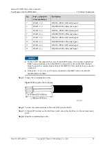 Preview for 69 page of Huawei SmartACU2000D Series User Manual