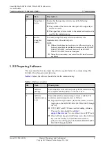 Preview for 29 page of Huawei SmartAX MA5600T Configuration Manual