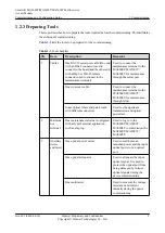 Preview for 30 page of Huawei SmartAX MA5600T Configuration Manual