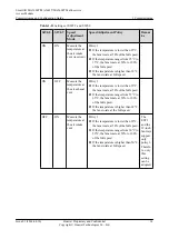 Preview for 39 page of Huawei SmartAX MA5600T Configuration Manual